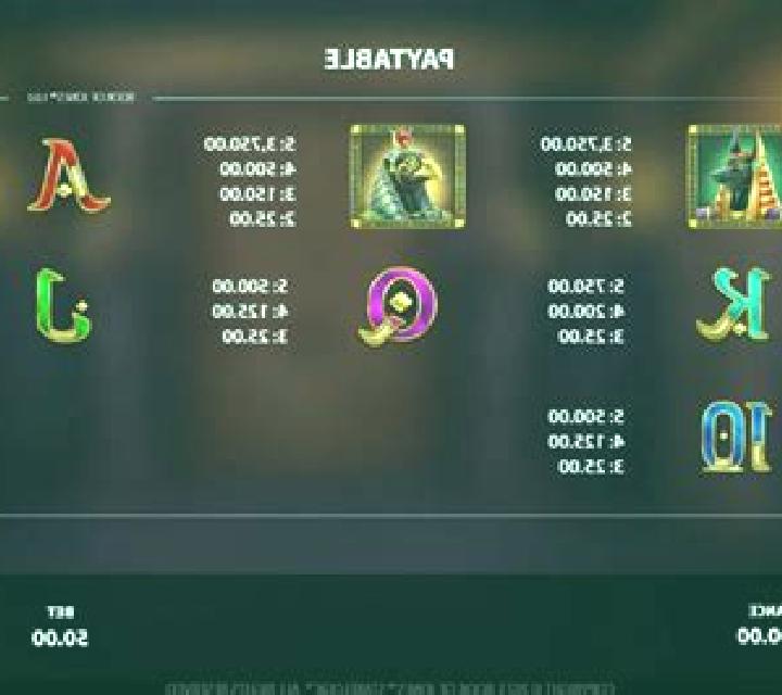 Lots a Loot 5 Reel online slot
