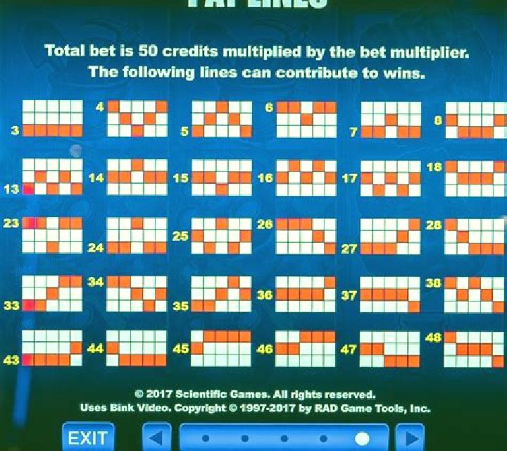 Lots a Loot 5 Reel slot