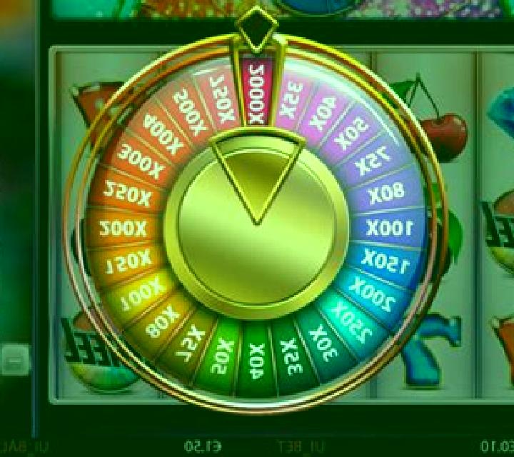 Loving Wheel slot game