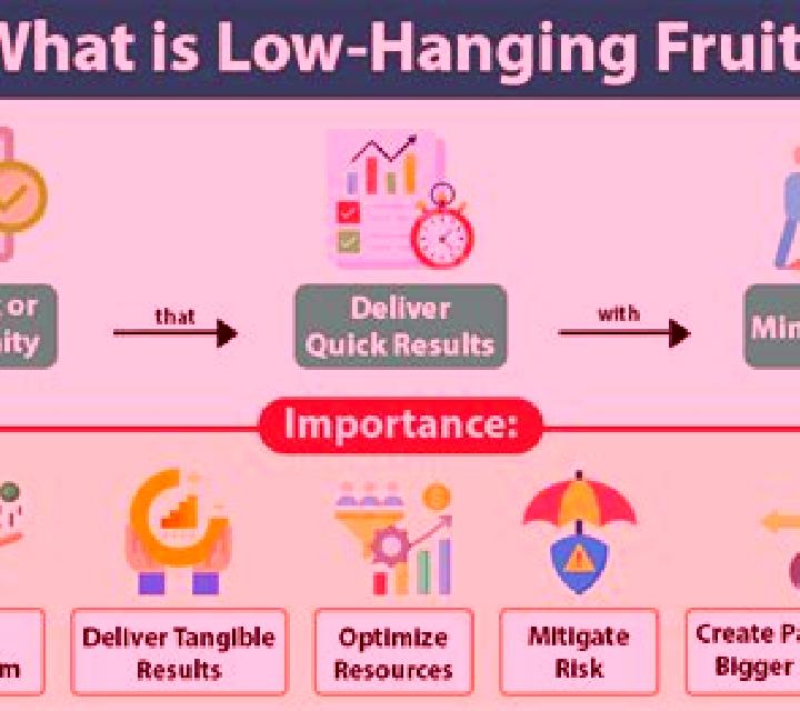 Low Hanging Fruit online slot