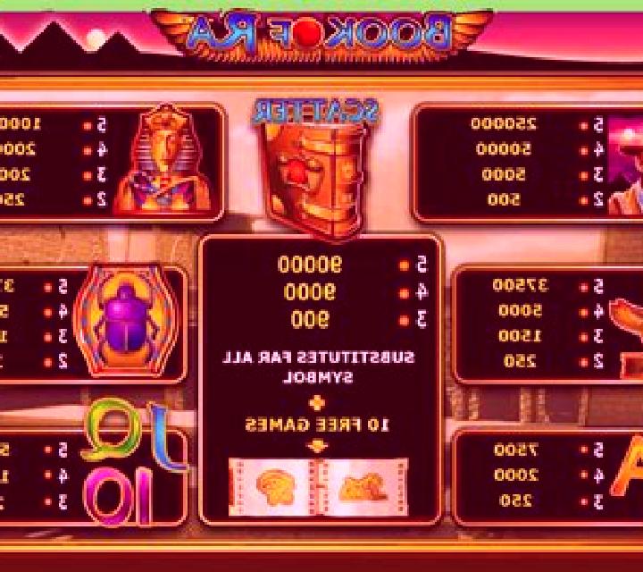 Luck of Ra slot