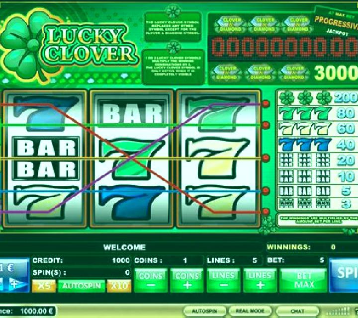 Lucky Clover iSoftBet online slot