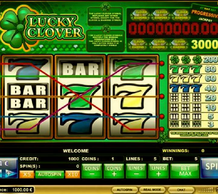 Lucky Clover iSoftBet slot game