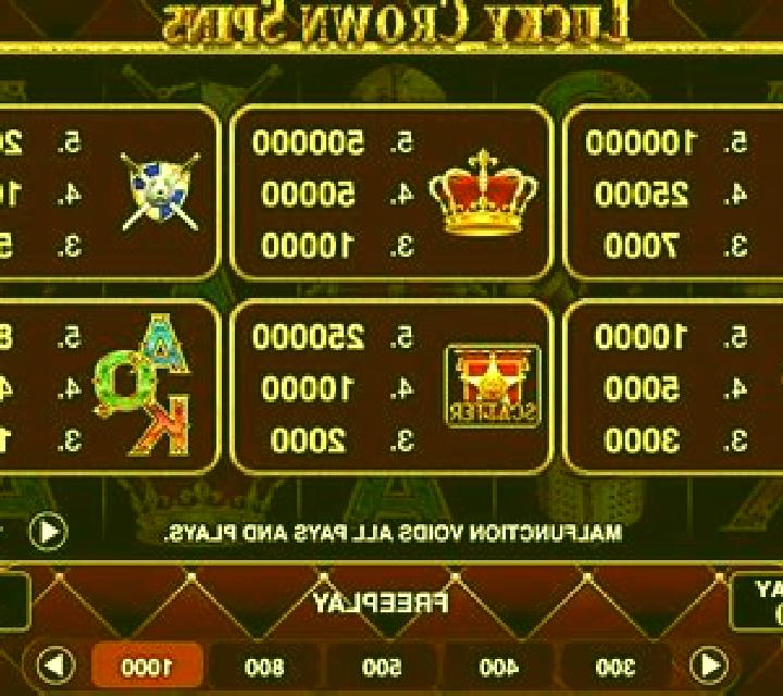Lucky Crown Spins slot game