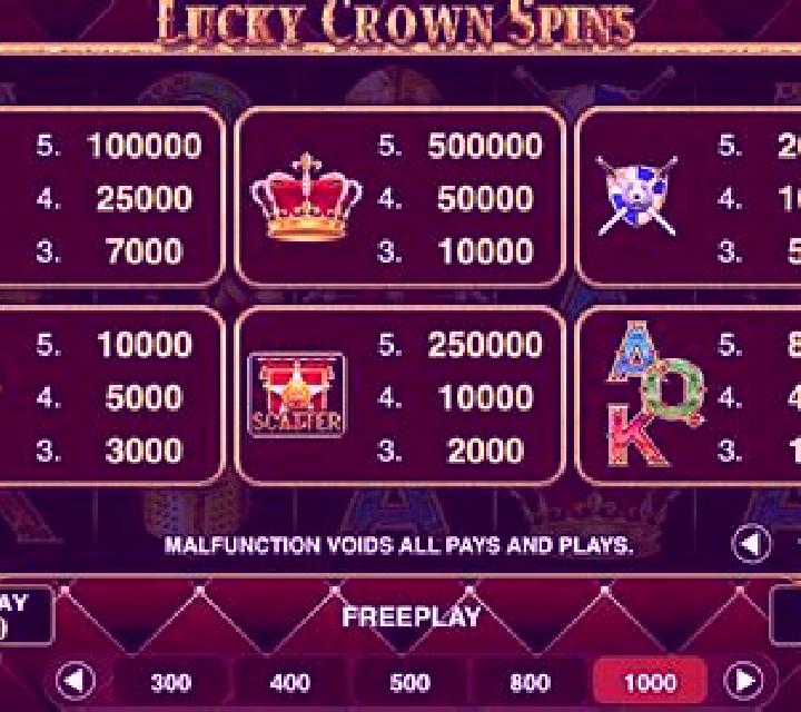 Lucky Crown Spins slot machine
