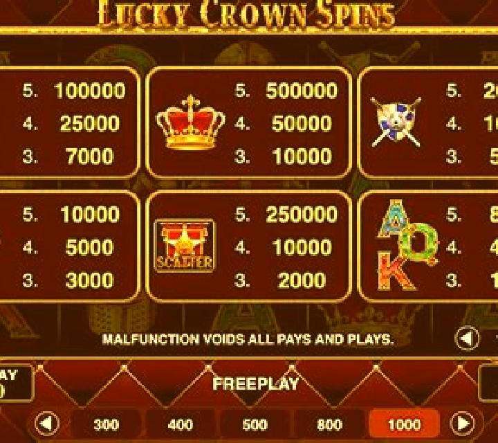 Lucky Crown Spins slot