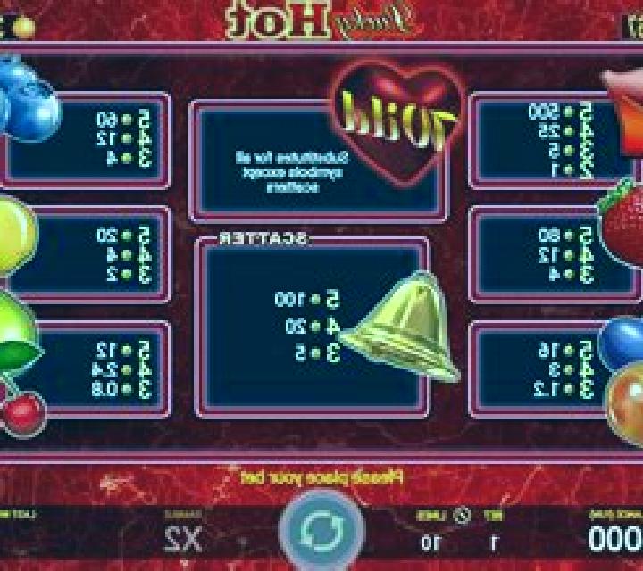 Lucky Hot (AGT Software) online slot