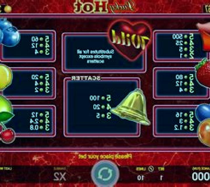 Lucky Hot (AGT Software) slot game