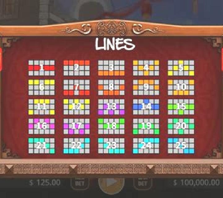 Lucky Inn slot