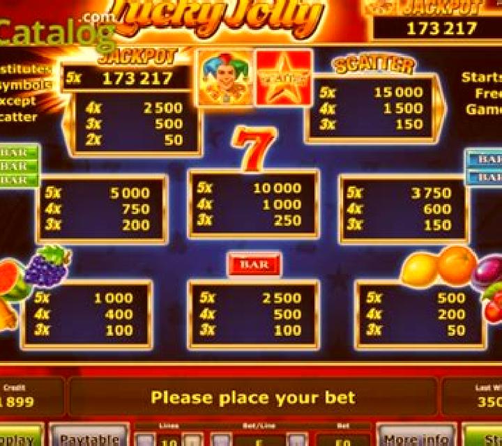 Lucky Jolly slot
