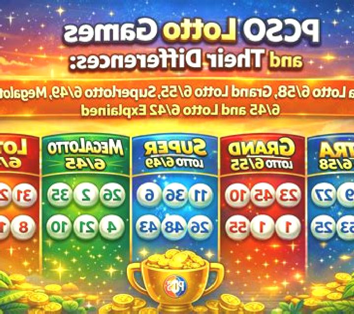 Lucky Lotto (NewAge Games) slot game