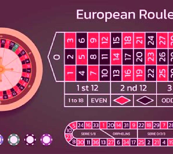 Lucky Spin European Roulette slot game