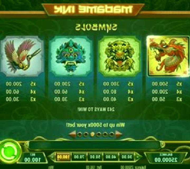 Madame Ink slot