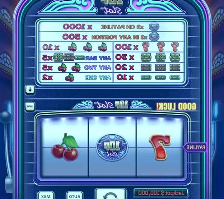 MADBOX slot game