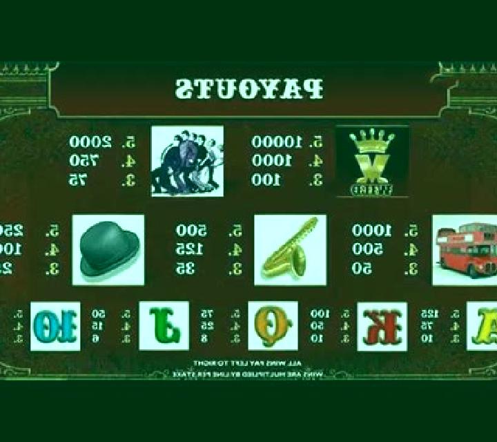 Madness House of Fun slot