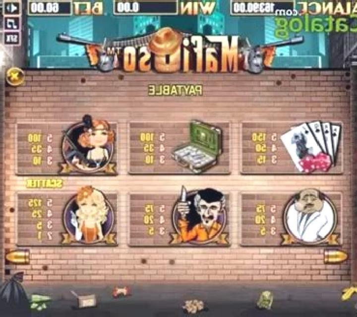 Mafioso (Allbet Gaming) slot