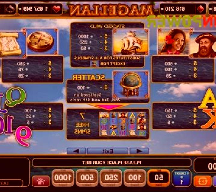 Magellan slot machine