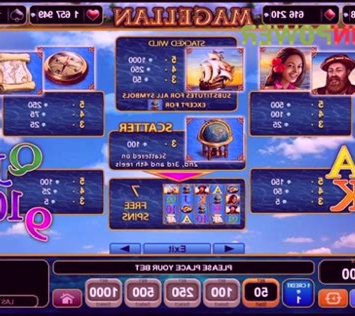 Magellan slot