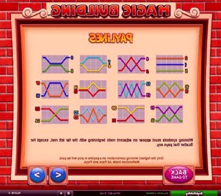 Magic Building slot