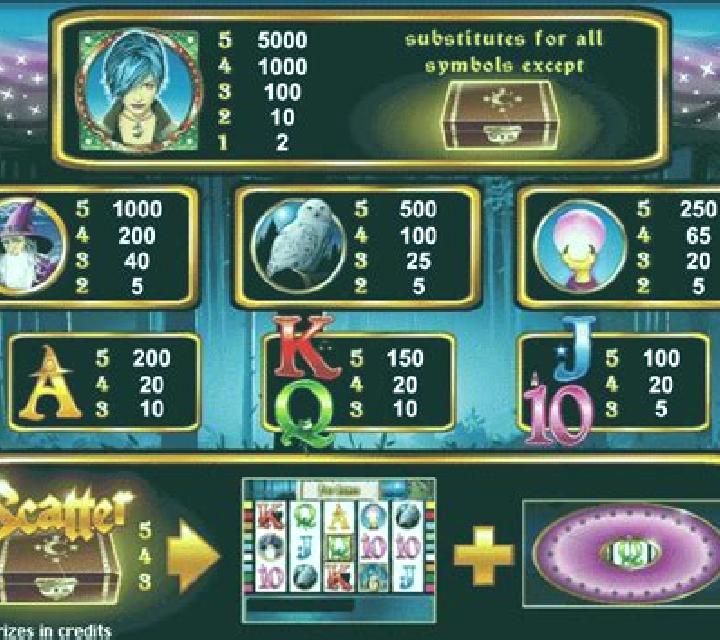 Magic Money slot