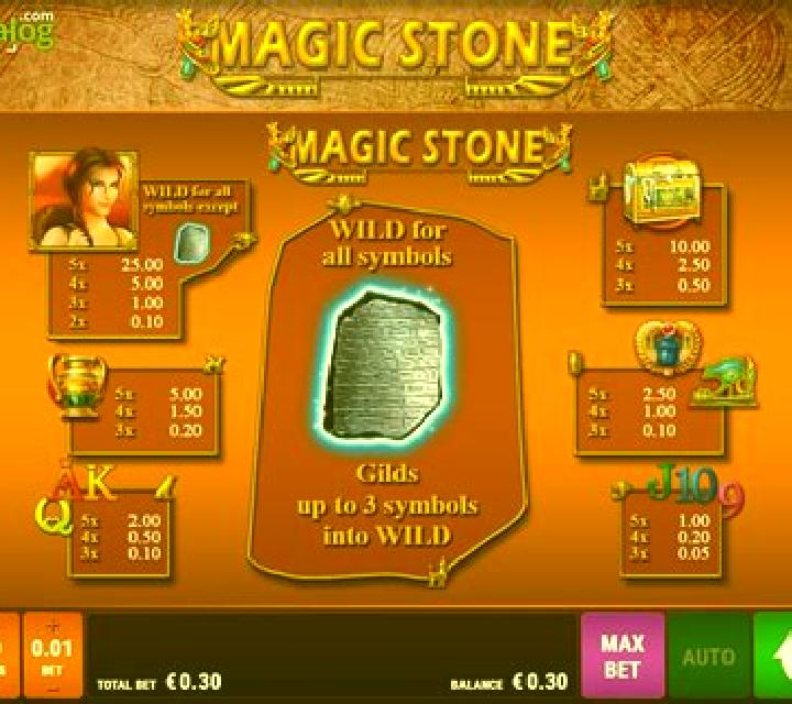 Magic Stone (Bally Wulff) slot
