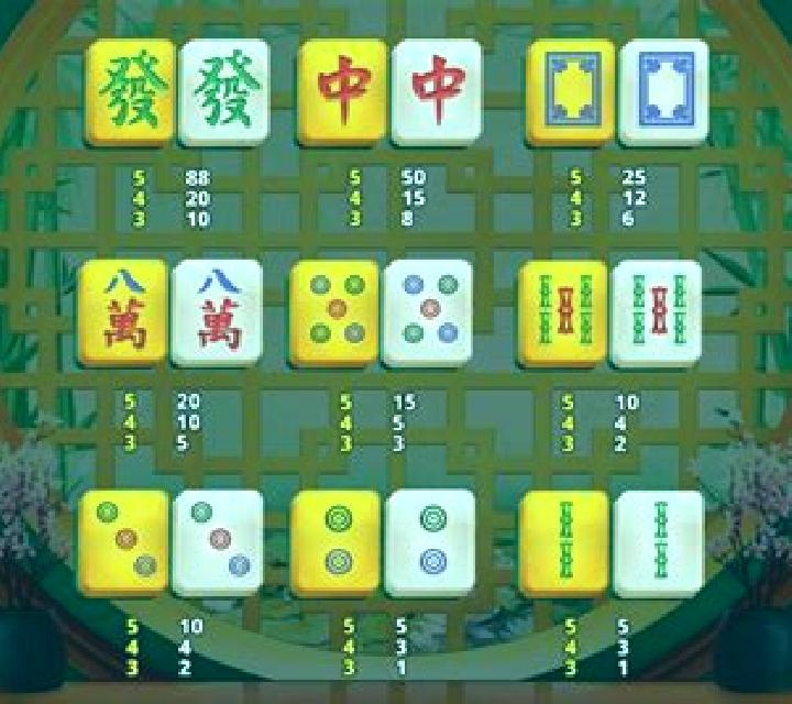 Mahjong Jinpai slot