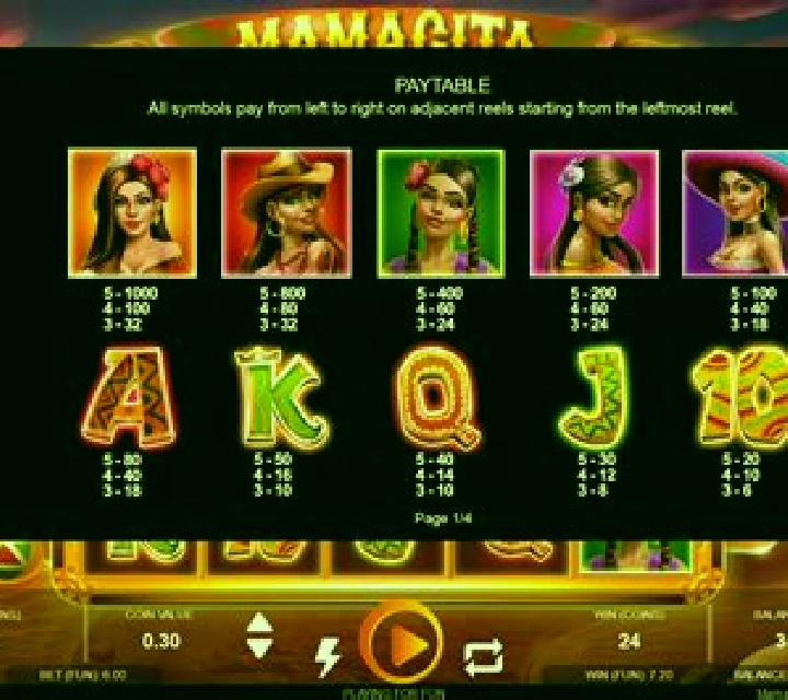 Mamacita slot