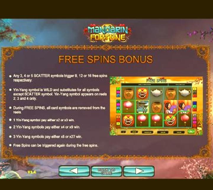 Mandarin fortune slot
