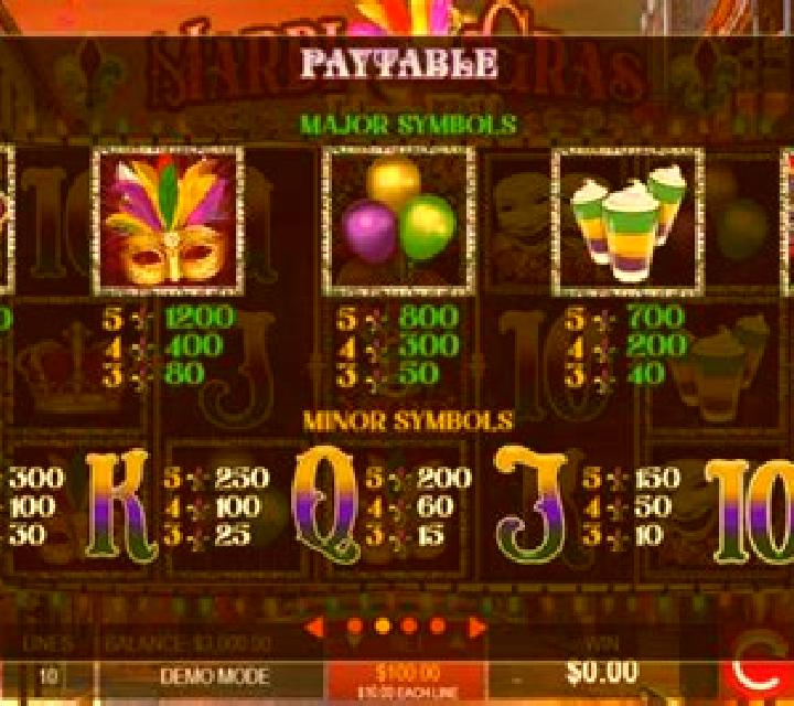 Mardi Gras Gold slot game