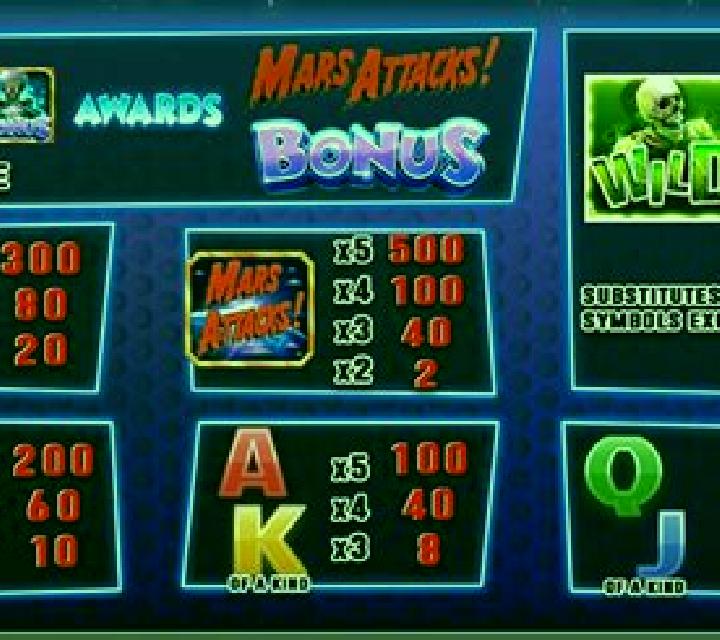 Mars Attacks! slot game