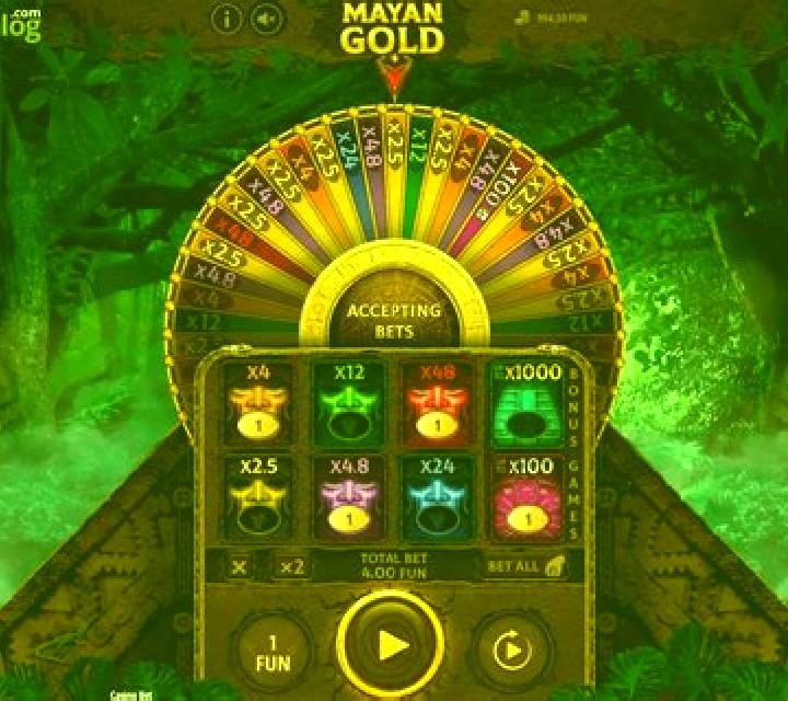 Mayan Gold (7777 Gaming) slot