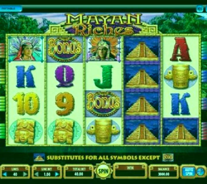 Mayan Riches slot machine