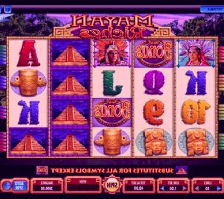 Mayan Riches slot