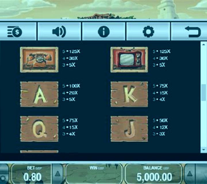 Meet the Meerkats slot machine