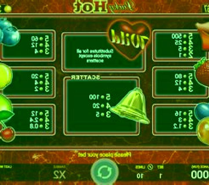 Mega Hot (AGT Software) online slot