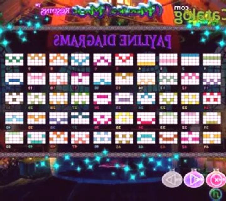 Merlins Magic Respins Christmas slot