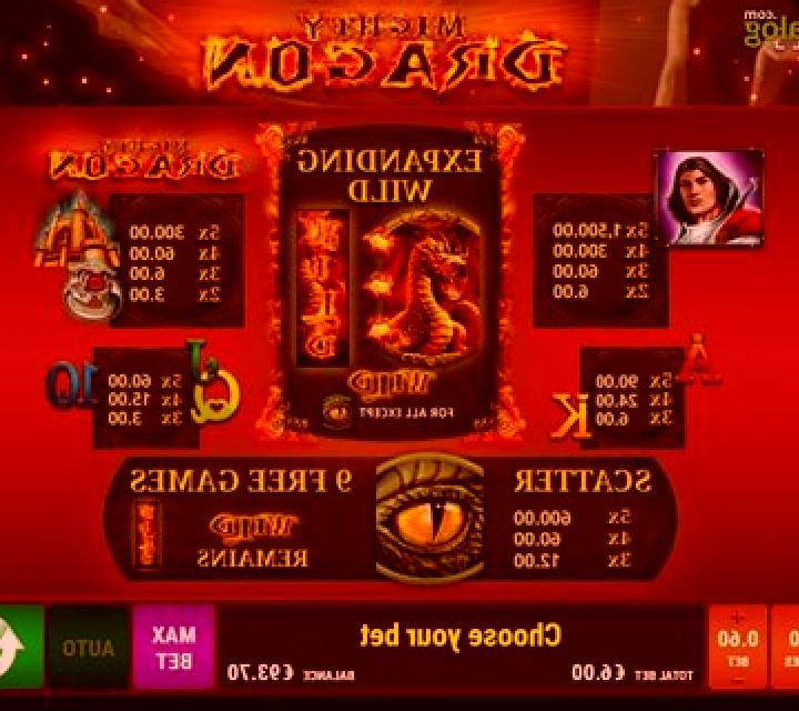 Mighty Dragon (Bally Wulff) slot