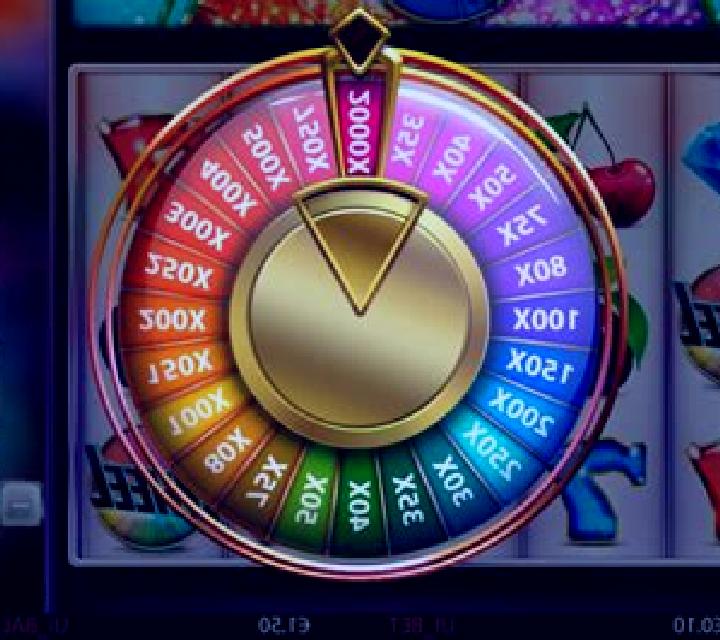 Million Lucky Wheel slot game