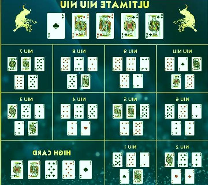 Million Niu-Niu online slot