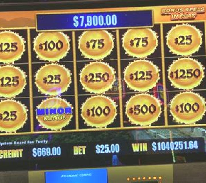Million Vegas slot game