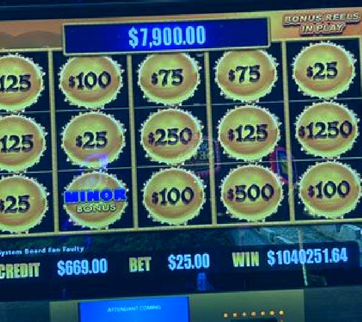 Million Vegas slot machine