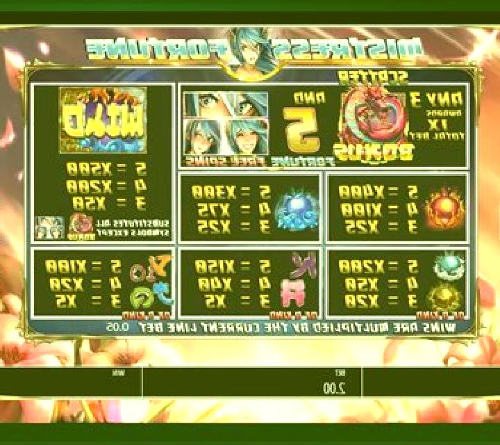 Mistress of Fortune slot