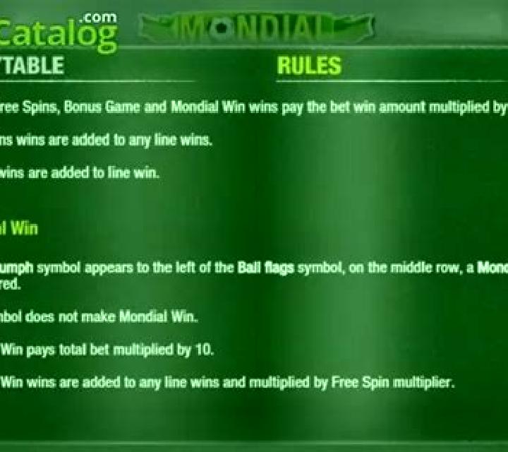 Mondial slot
