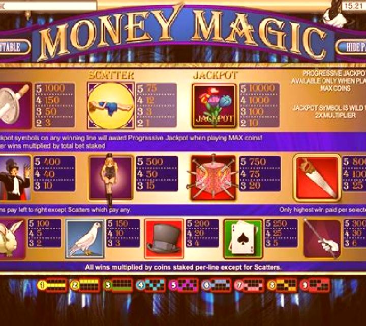 Money Magic slot machine