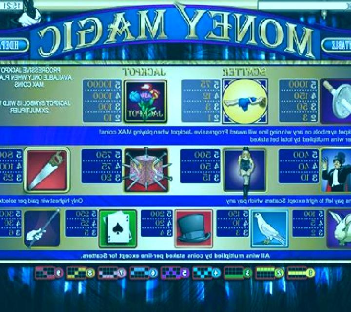 Money Magic slot