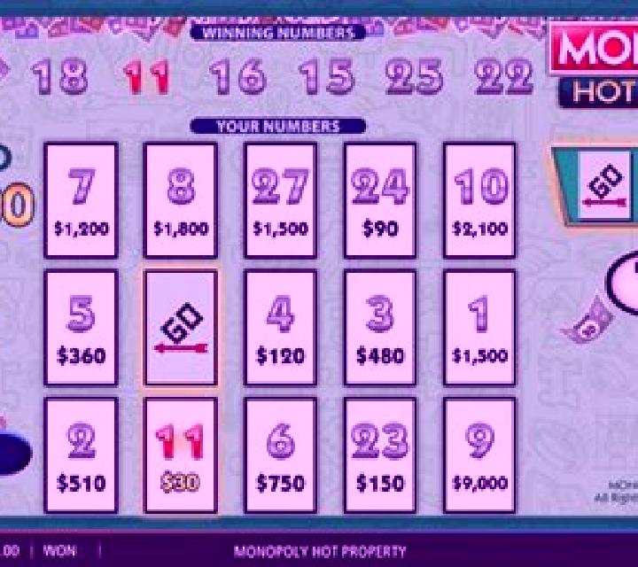 Monopoly Hot Property slot