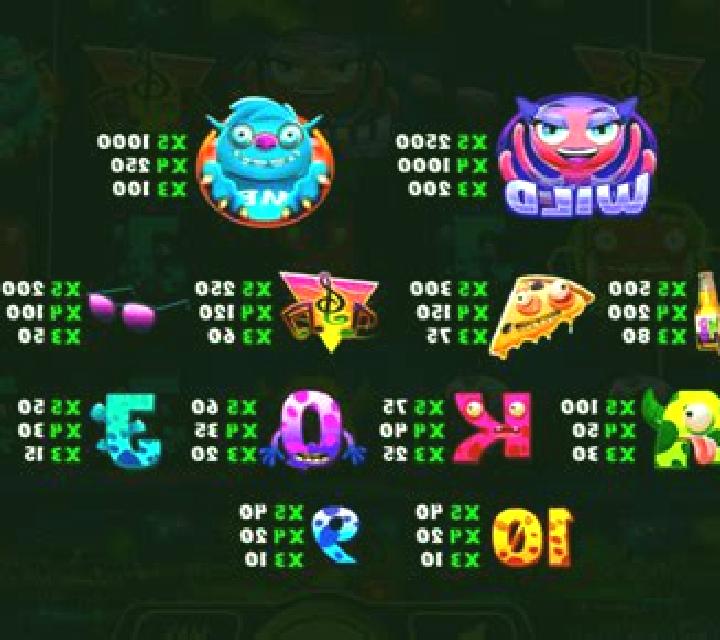 Monster Blowout slot game
