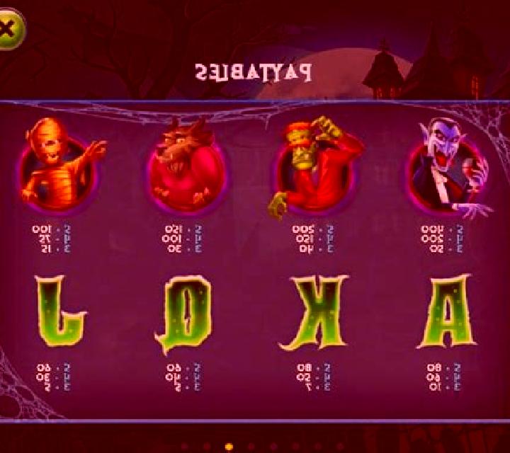 Monster Manor slot game