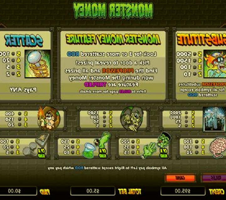 Monster Money slot game