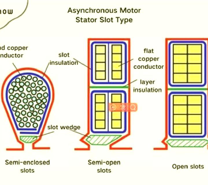 Motor Slots slot machine
